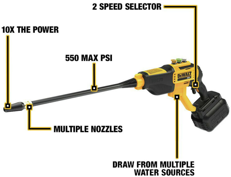 Мойка высокого давления DeWalt dcpw550 - фотография № 3