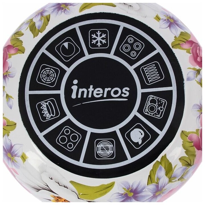 Кастрюля Interos 51 л 