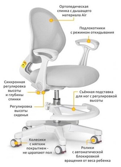 Растущее детское кресло для дома Mio Air G (арт. Y-400 G (arm)) для обычных и растущих парт + подлокотники + подставка для ног + чехол на сиденье - фотография № 2