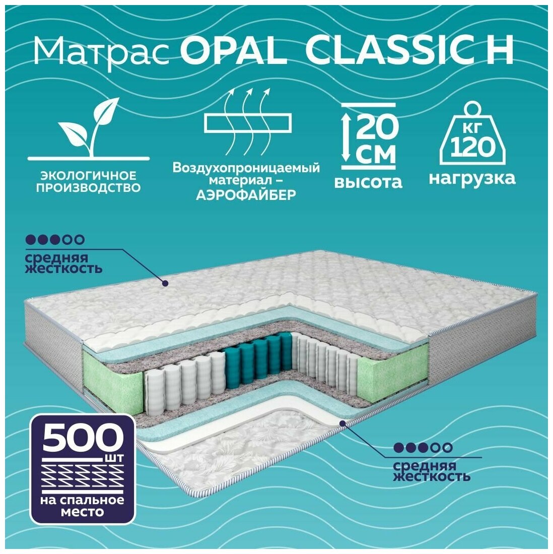 Матрас пружинный OPAL CLASSIC H 150х200