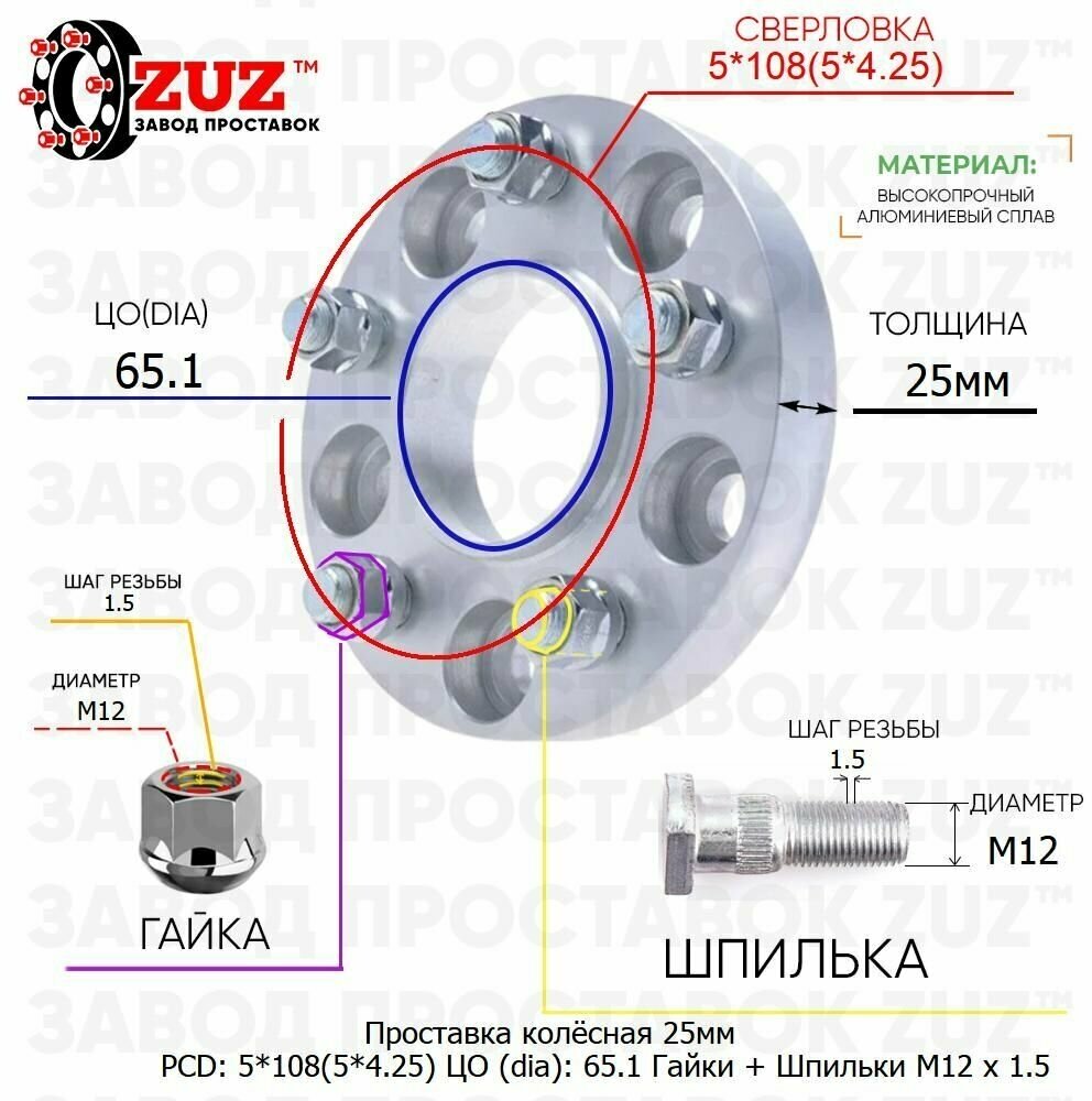 Проставка для дисков 1 шт 25мм: 5*108(5*4.25) ЦО (dia): 65.1мм с бортиком крепёж в комплекте Гайки и Шпильки M12 * 1.5 применяемость: Chery Volvo