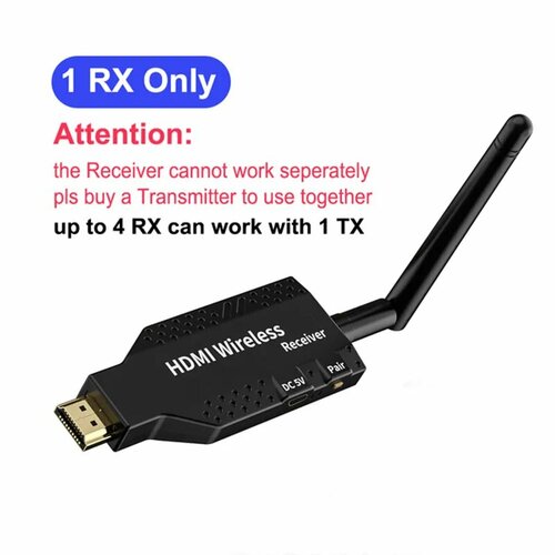 Беспроводной HDMI удлинитель видеопередатчик и приемник 1080P, RX Only Style 1