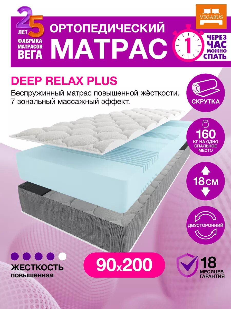 Матрас 90×200 на кровать, беспружинный, ортопедический, Deep Relax Plus
