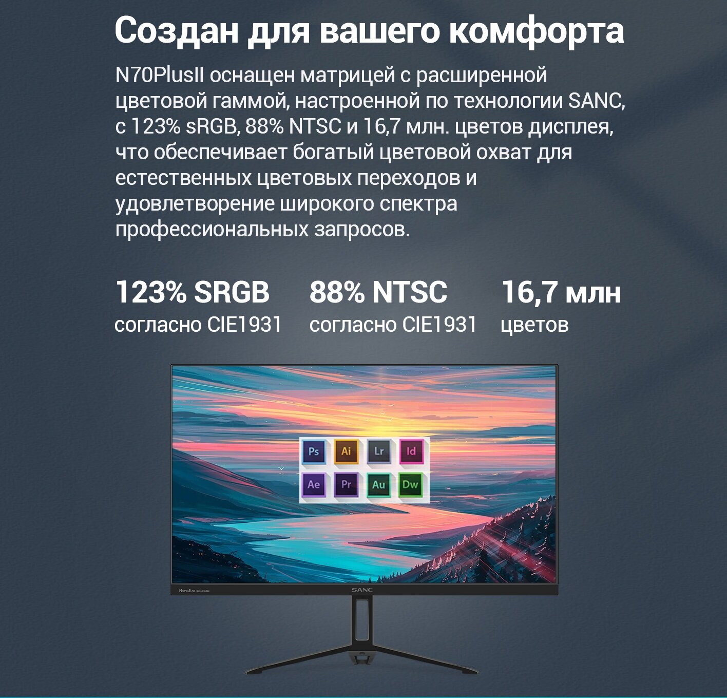 27" Монитор SANC N70 Plus II IPS 75Hz ультратонкий компьютерный ЖК-дисплей