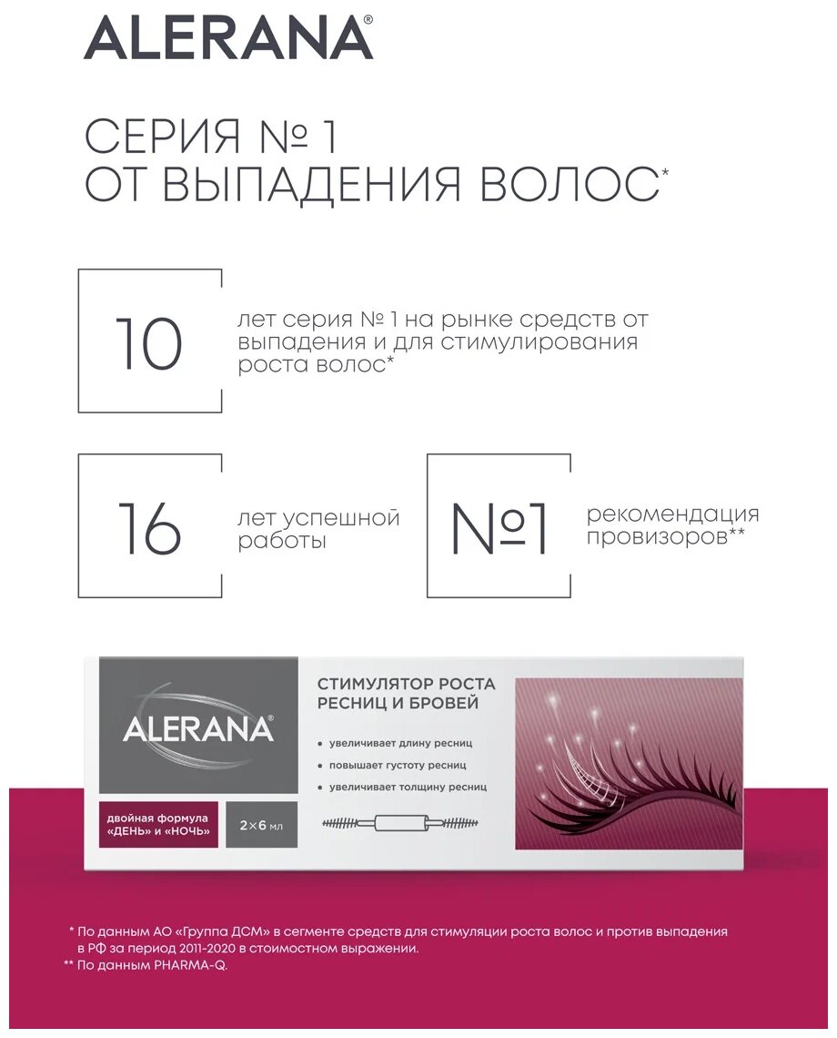 Алерана стимулятор роста ресниц и бровей 2x6 мл