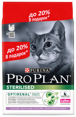 Корма для кошек Purina Pro Plan — отзывы, цена, где купить