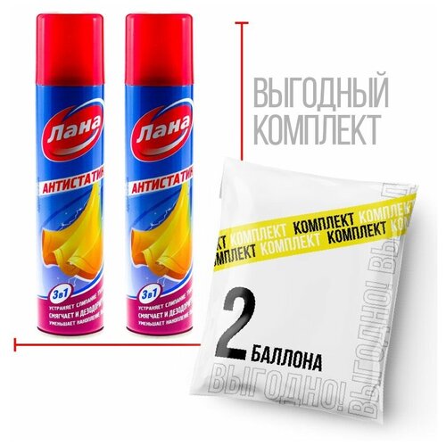 Набор Антистатик 