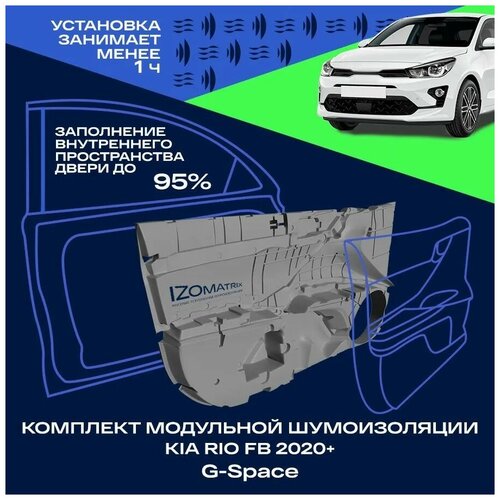 Комплект модульной шумоизоляции Izomatrix G-Space для автомобилей Kia Rio FB 2017 +