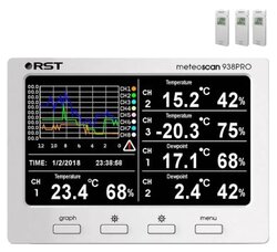 Метеостанция RST 01938