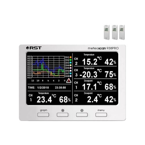 RST 01938 Профессиональная метеостанция MeteoScan 938pro