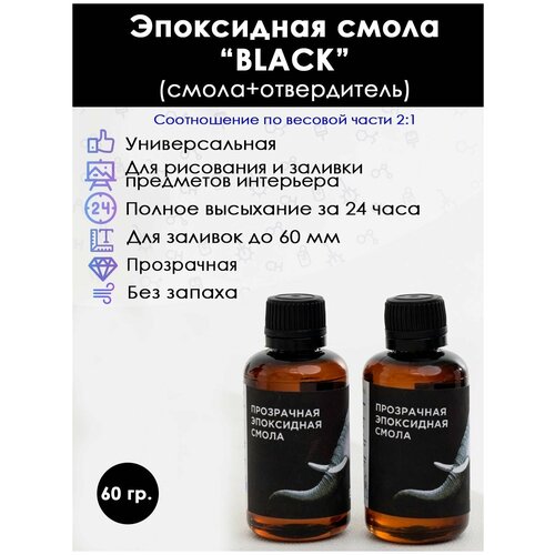 Эпоксидная прозрачная смола 