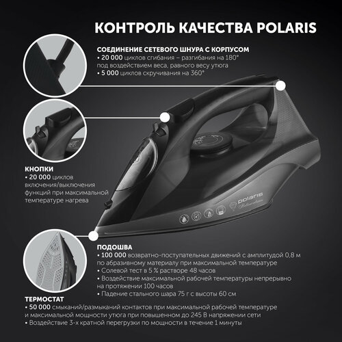 фото Утюг polaris pir 2430k global, черный/серый