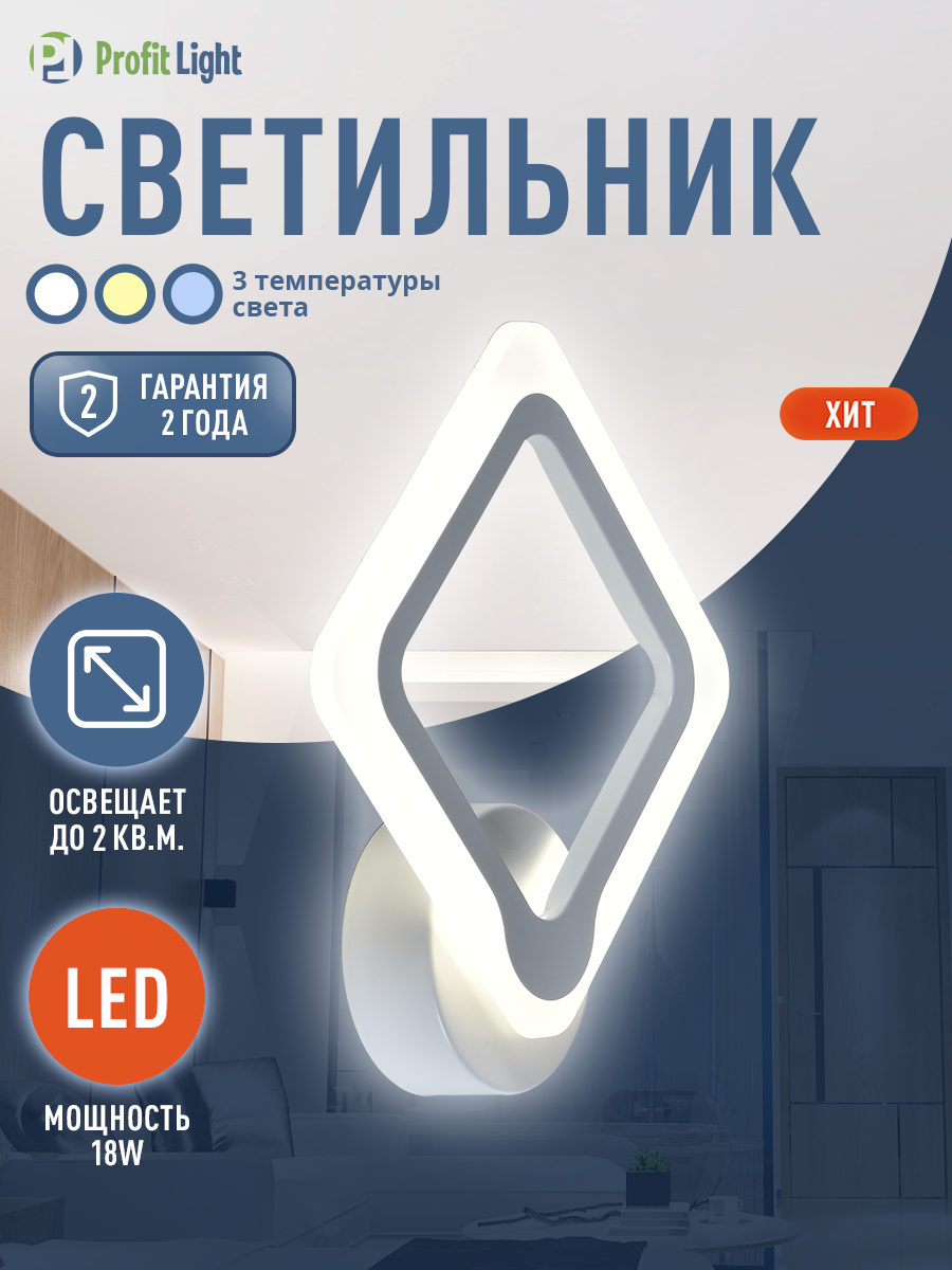 Светодиодный накладной светильник 8050 1W WHT 18W Profit Light
