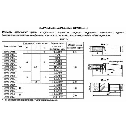 Карандаш алмазный 3908-0093C, тип 04, исп. С, АРС4, 1250/1000, 2,0 карат (шт) карандаш алмазный 3908 0061 тип 04 исп а а3 125 100 1 0 карат шт