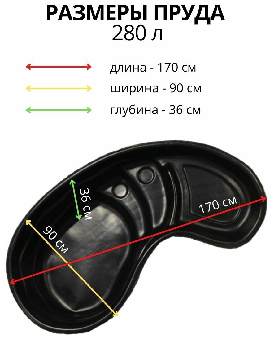 Пруд садовый 280 литров 1700х900х360 мм., NAFANYA, чёрный пластиовый (чаша для сада, прудик) - фотография № 2