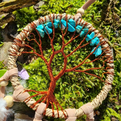 Настенный оберег 