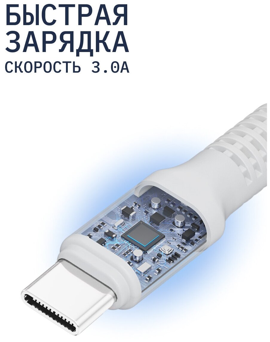 Зарядный кабель ROCKET Flex USB-A/USB-C 1м, оплётка TPE