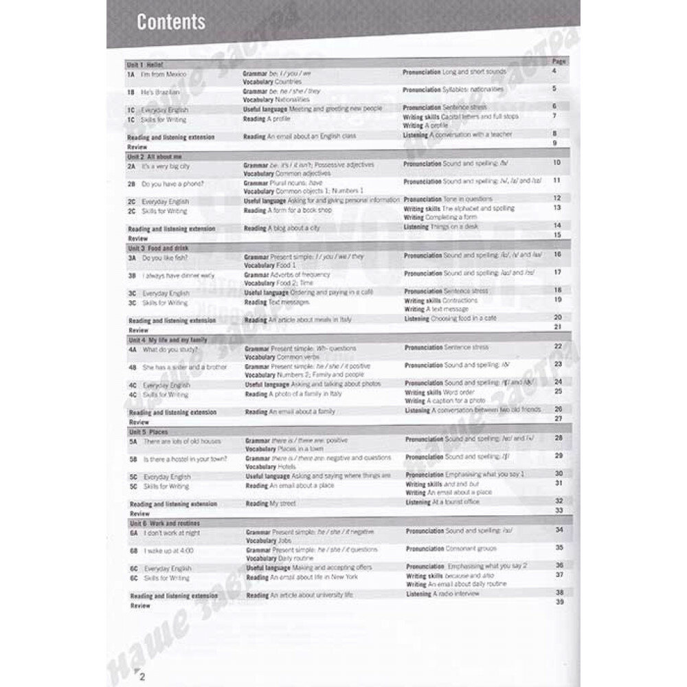 Empower. Starter. А1. Workbook. Without Answers. With Downloadable Audio - фото №5