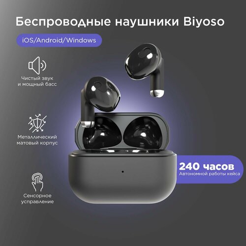 Наушники беспроводные Biyoso X25 сенсорные Bluetooth наушники 4200₽