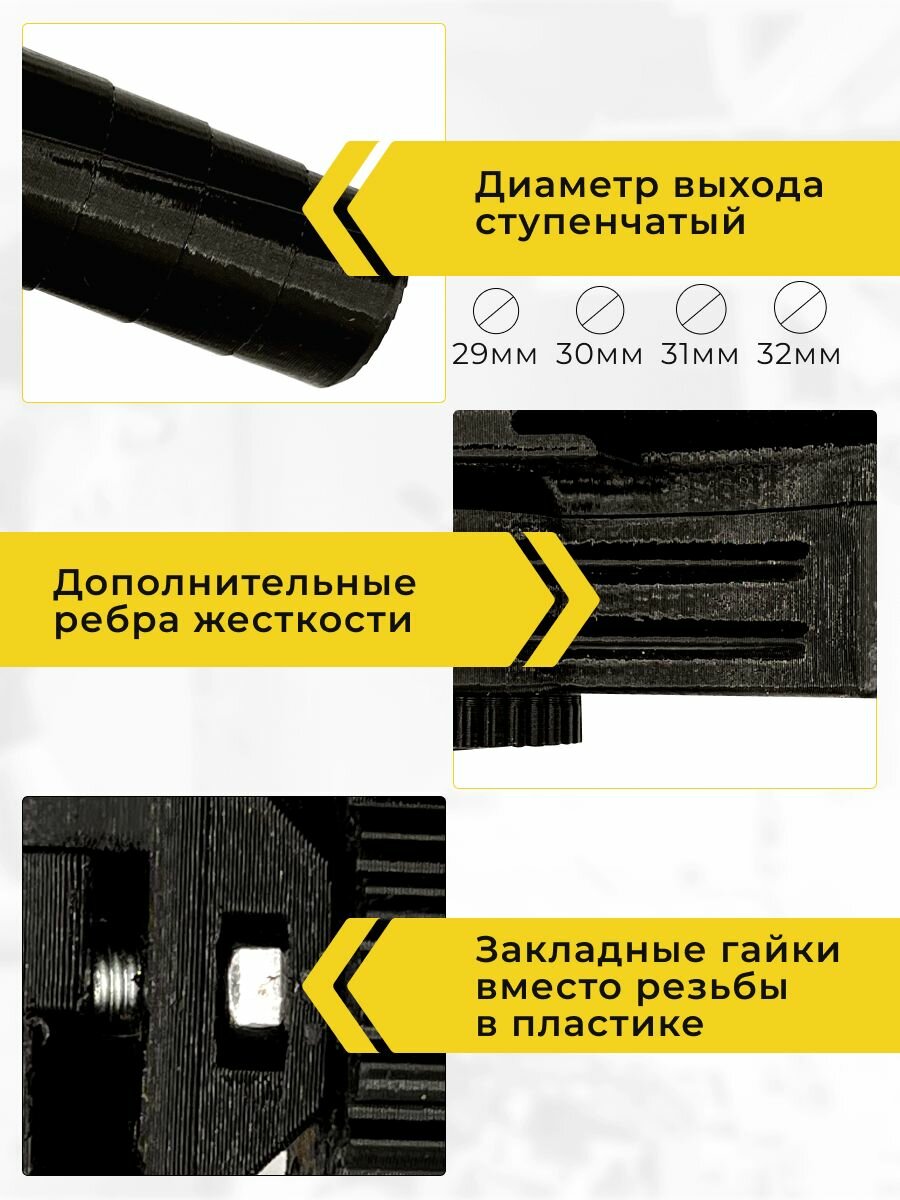 Пылеотвод для болгарки УШМ 125, 115, 150. Насадка для сбора пыли. — фото 1