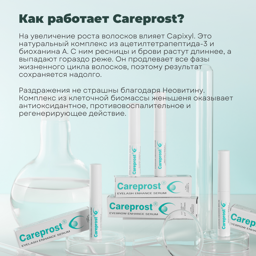 Изображение Бокс Careprost для усиления роста ресниц + Карепрост для роста бровей, оригинал, набор из 2шт.