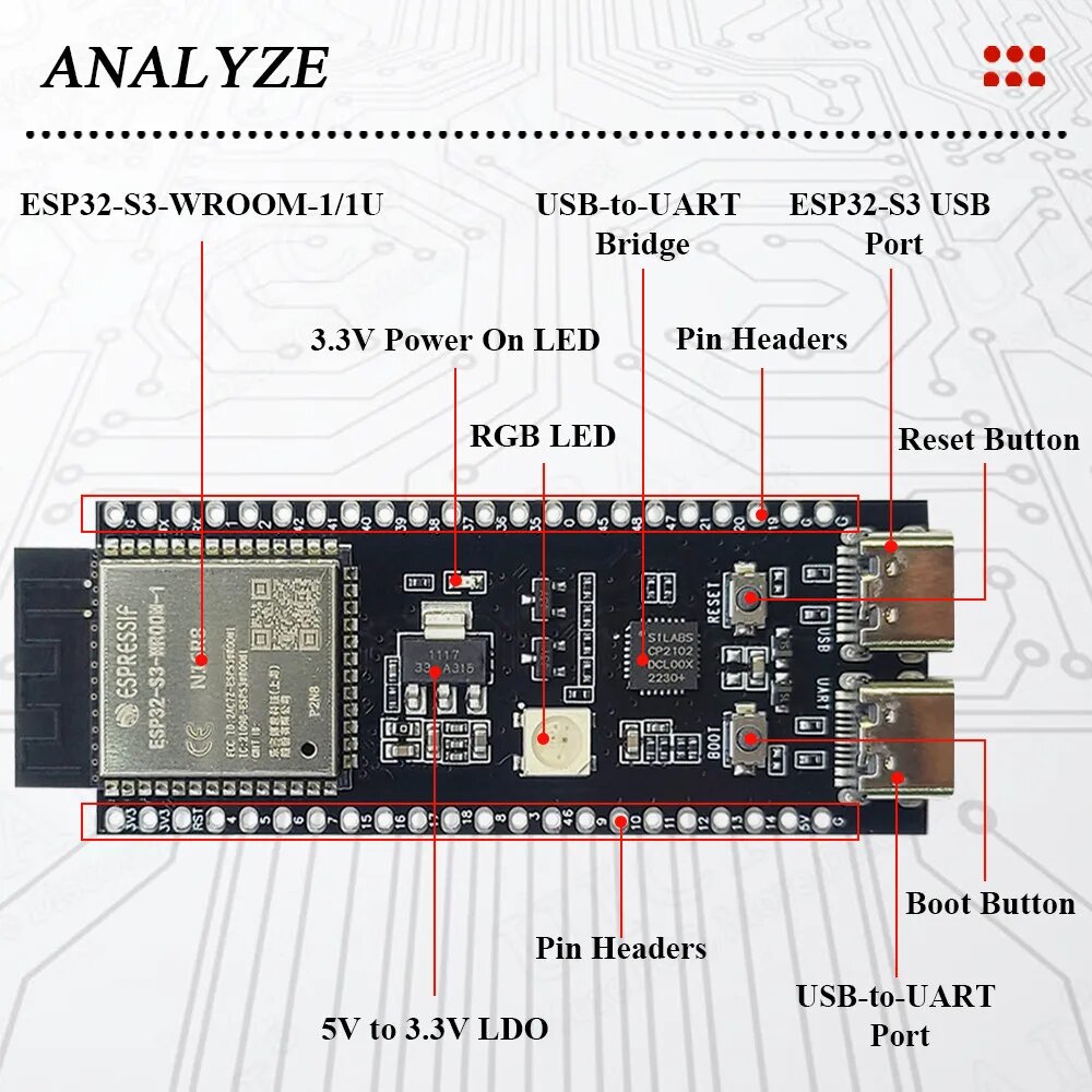 Модуль макетной платы ESP32-S3-DevKitC-1 BT 2,4G Wifi модуль макетная плата для Arduino 16 Мб FLASH 8 Мб PSRAM 44Pin CP2102 Type-C N16R8 ESP32 S3 — фото 1