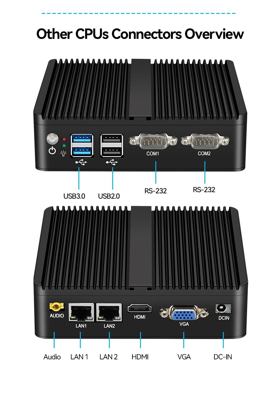 XCY Мини-ПК Intel Celeron J6412 Четырехъядерный процессор 2x RS232/485 Dual Ethernet Mini PCIe HDMI VGA Безвентиляторный промышленный IPC Windows Linux, Celeron 2955U DDR3L, 8G RAM 128G SSD WiFi — фото 1