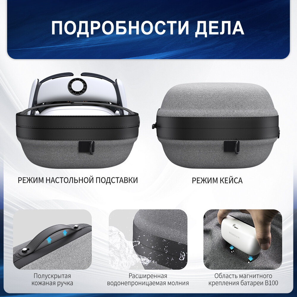 BOBOVR C3 чехол кейс для S3 pro и крепления Quest 3/3S — фото 1