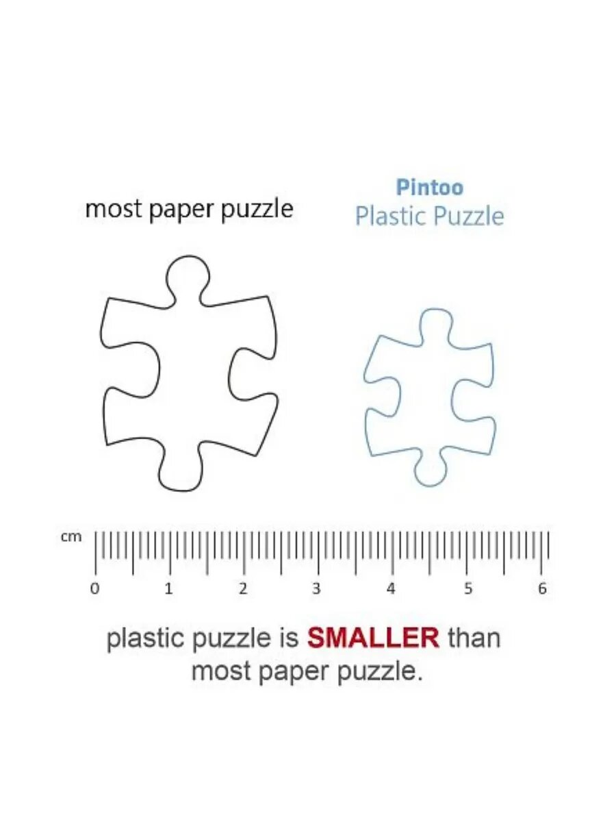 Пазлы 1000 деталей Ст. Рид - Игровая площадка для щенков — фото 1