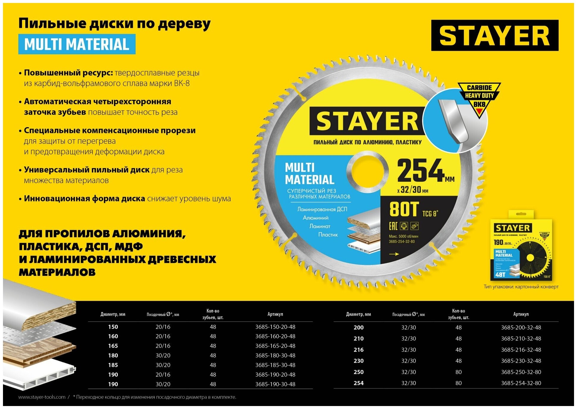 STAYER MULTI MATERIAL 190х30/20мм 48Т, диск пильный по алюминию, супер чистый рез