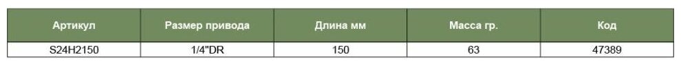 Удлинитель Jonnesway 1/4DR 150мм - фото №5