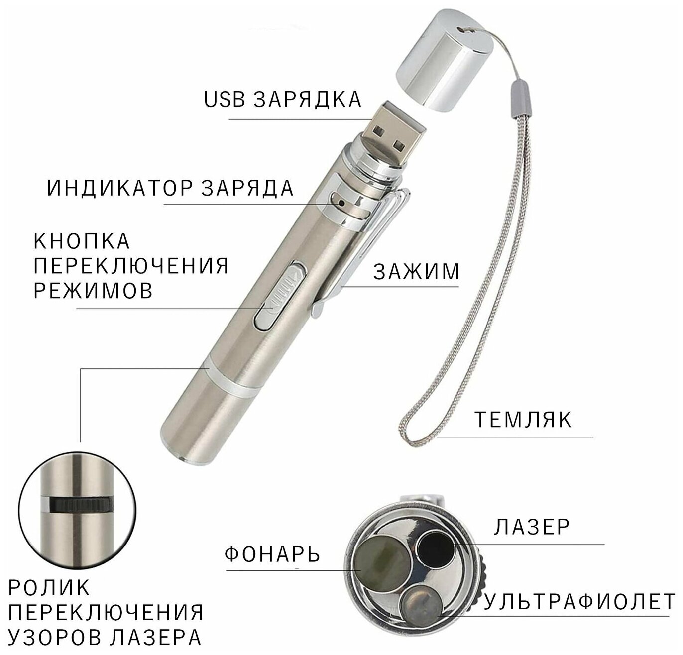7в1 USB Перезаряжаемый LED светодиодный фонарик-лазер SolarLamp, лазерная указка с УФ детектором, заряжается от USB, дразнилка для питомцев. — фото 1