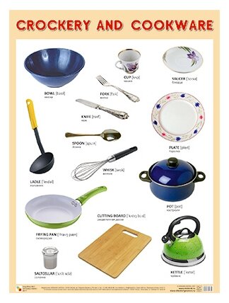  . . Crockery and cookware / 2