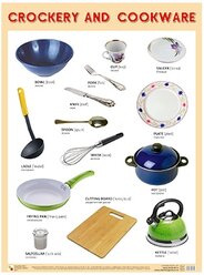 Плакат Мозаика-Синтез CROCKERY AND COOKWARE (Посуда)