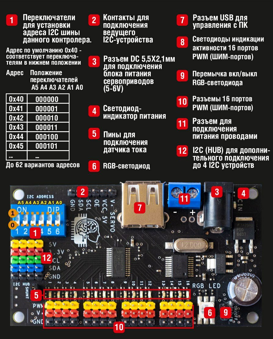 RoboIntellect controller m1 - Arduino совместимый контроллер-аналог PCA 9685