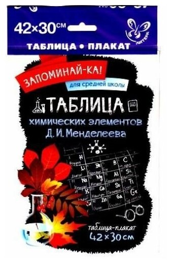 Таблица химических элементов Д.И. Менделеева. Таблица-плакат - фото №1