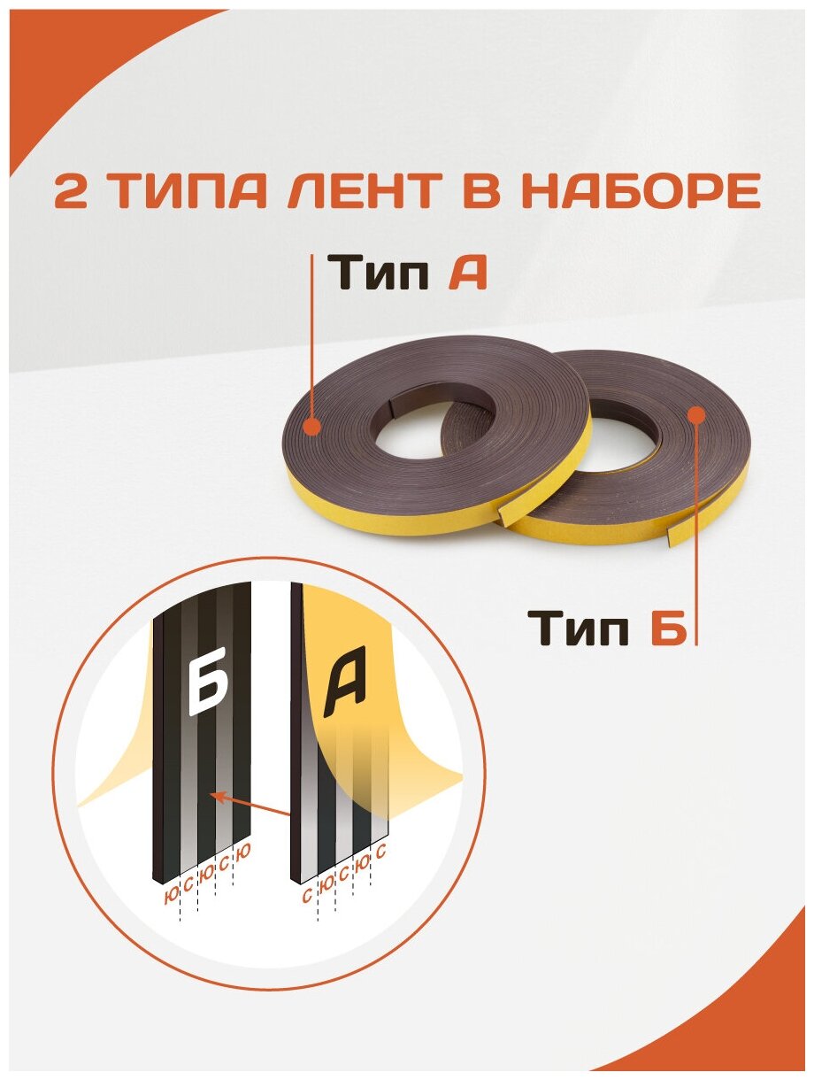 Магнитная лента Forceberg с клеевым слоем 12.7 мм, 2 рулона по 10 м, тип А и тип Б - фотография № 7
