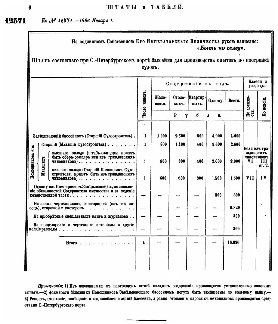 Книга Полное Собрание Законов Российской Империи, Собрание третье, том Xvi, Отделение 2... - фото №5