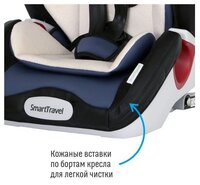 Автокресло группа 1/2/3 (9-36 кг) Smart Travel Magnate Isofix blue