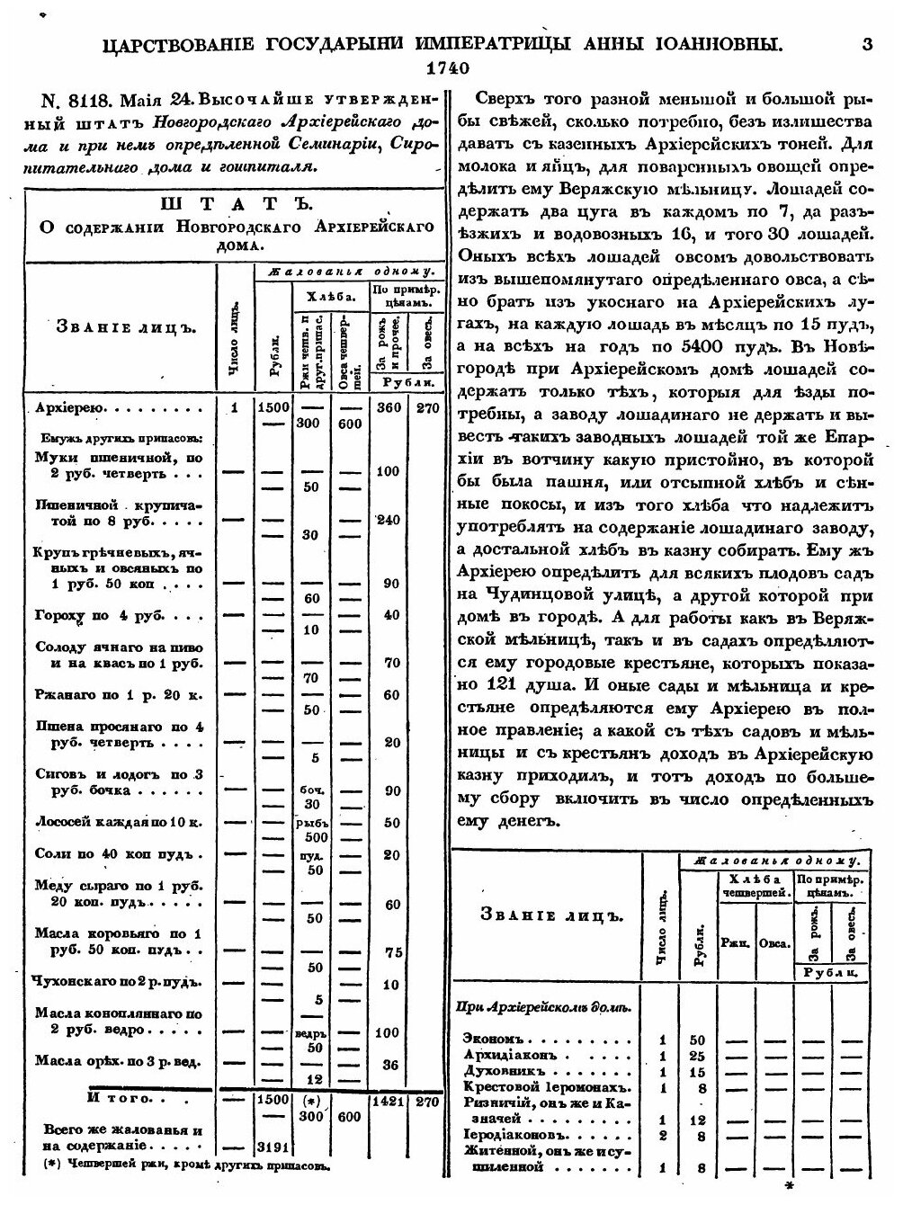 Книга Полное Собрание Законов Российской Империи, Собрание первое, 1649-1825 Гг, том Xl... - фото №2