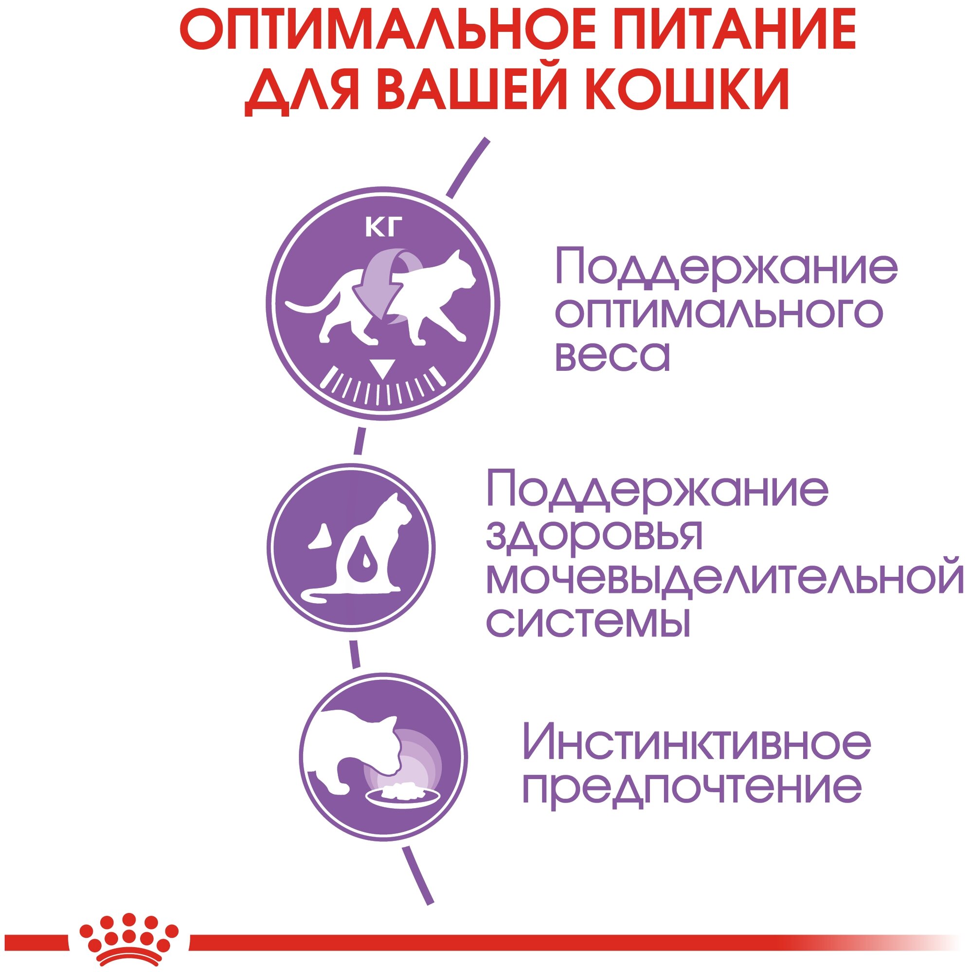 корм для стерилизованных кошек Royal Canin Sterilised (в соусе) 20 шт. х 85 г (кусочки в соусе) - фотография № 7