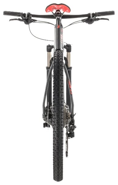 cube reaction carbon 2018