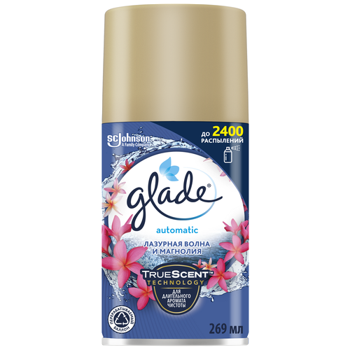 Glade Automatic см. баллон 