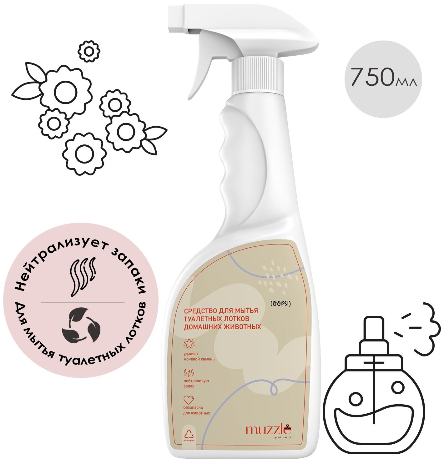 Спрей для мытья лотков и удаления запахов домашних животных Muzzle, с антибактериальным эффектом, 750 мл