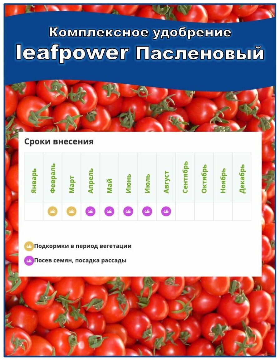 Удобрение фертика Leaf Power 50 г для пасленовых культур: томатов (помидор), перца и баклажанов NPK 6,2:11:31+микро. Набор 3шт - фотография № 4