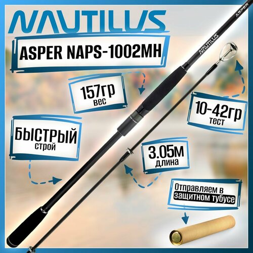 Спиннинг для рыбалки Nautilus ASPER NAPS-1002MH 3.05м 10-42гр
