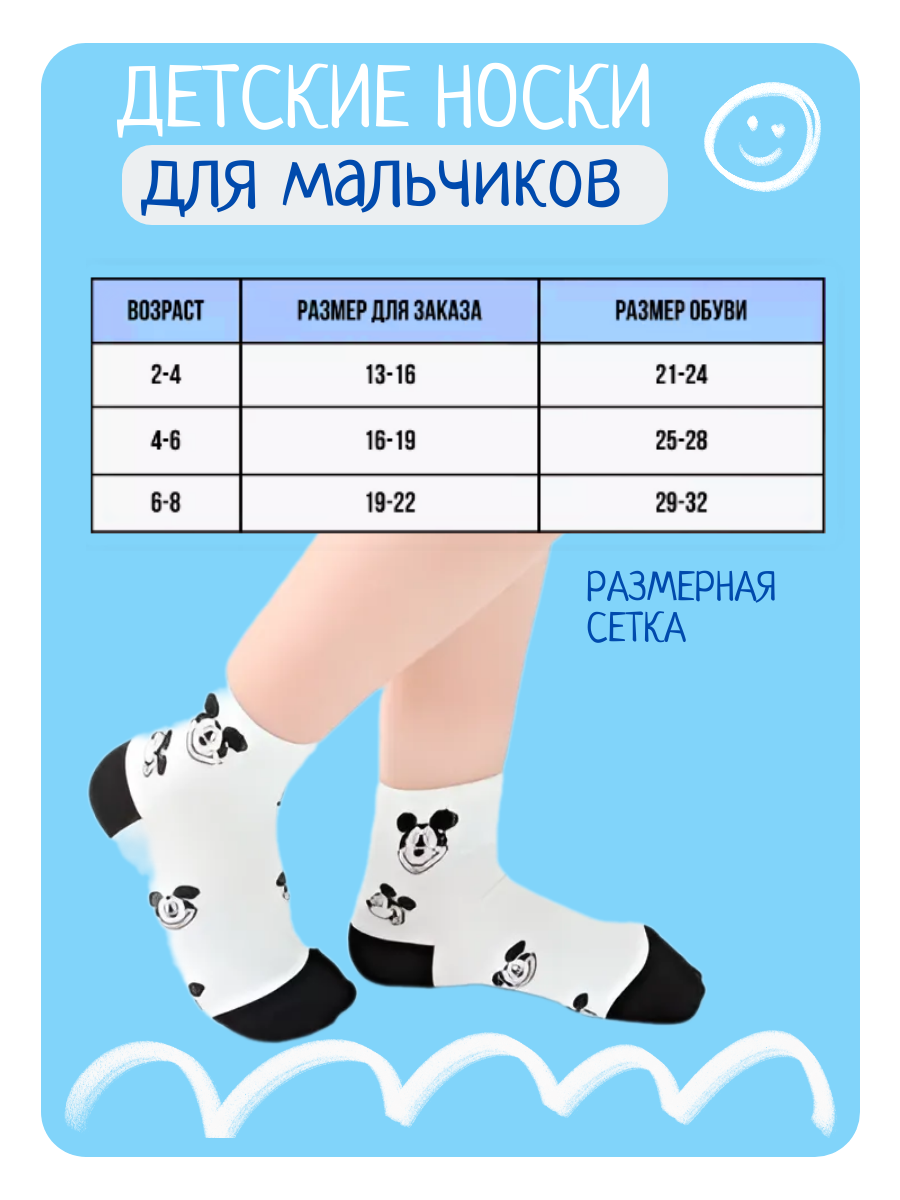 Носки Turkan Носки детские Turkan socks, 5 пар, размер 2-4 года, голубой — фото 1