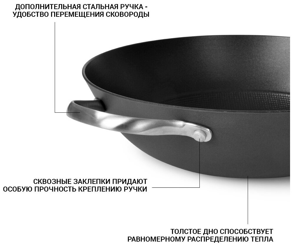 Сковорода для вока Fissman Melita 30 см черный 4003 - фото №4