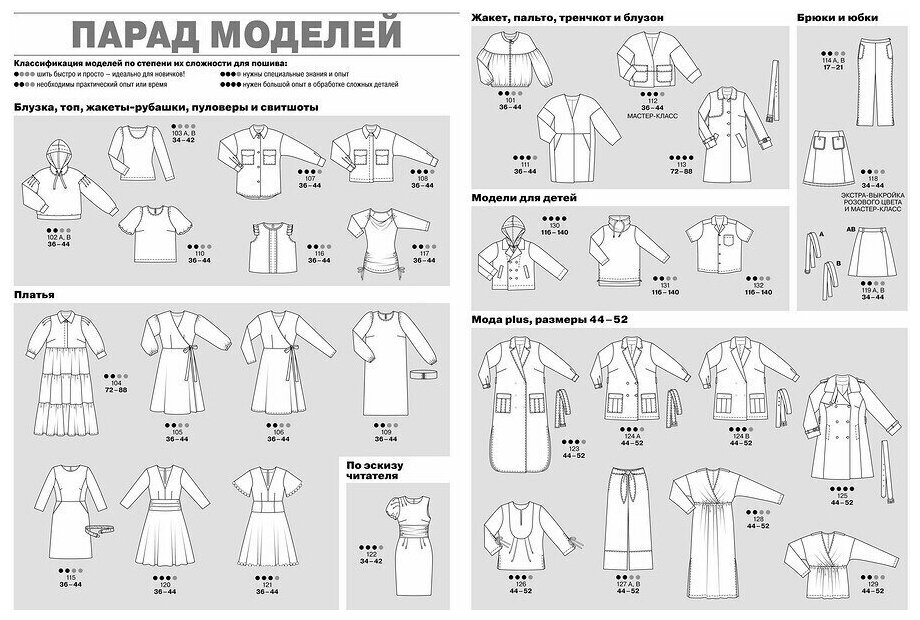 Бурда 1 2019 технические рисунки
