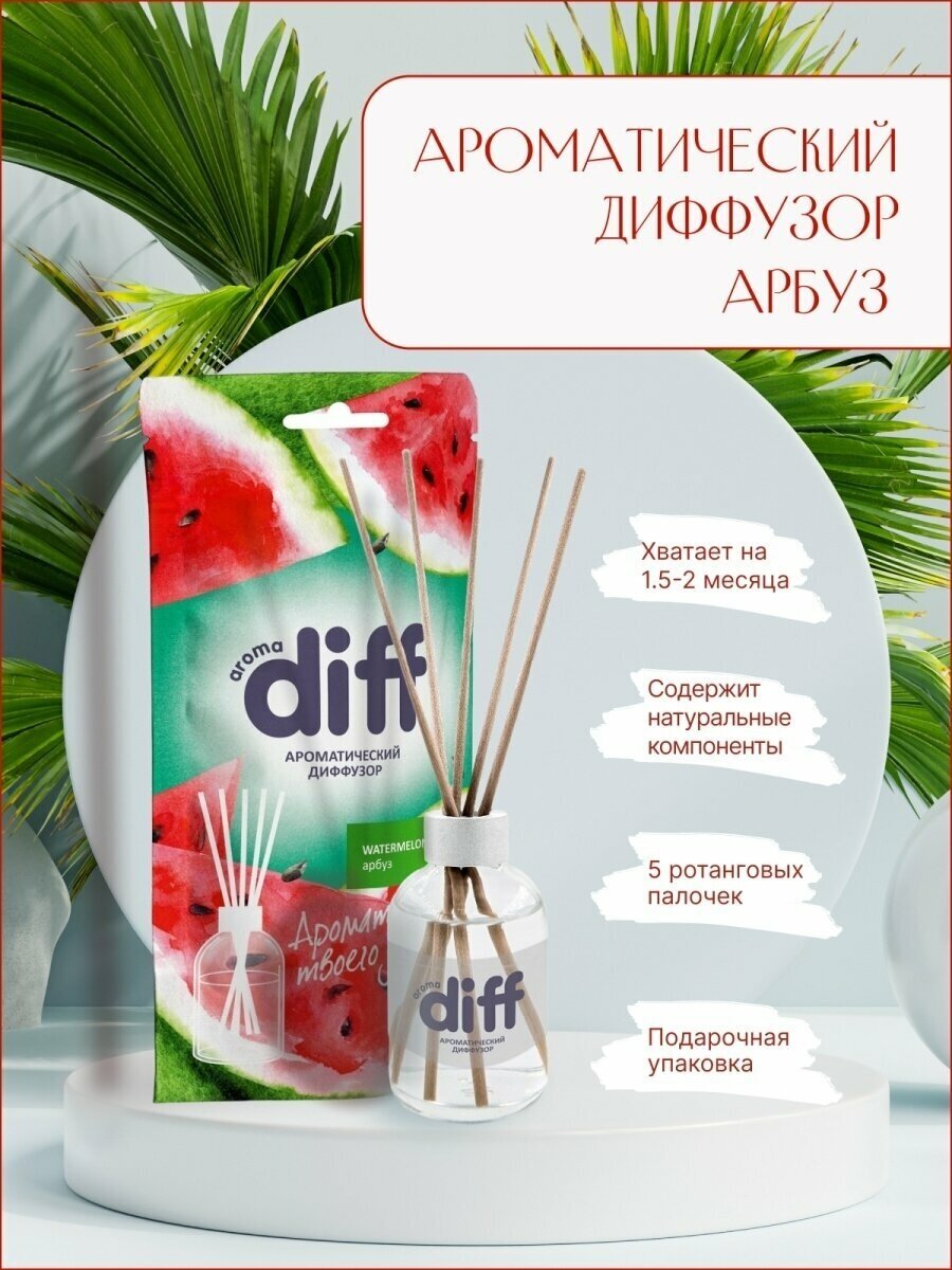 Ароматический диффузор Diff Сочный арбуз, 50 мл